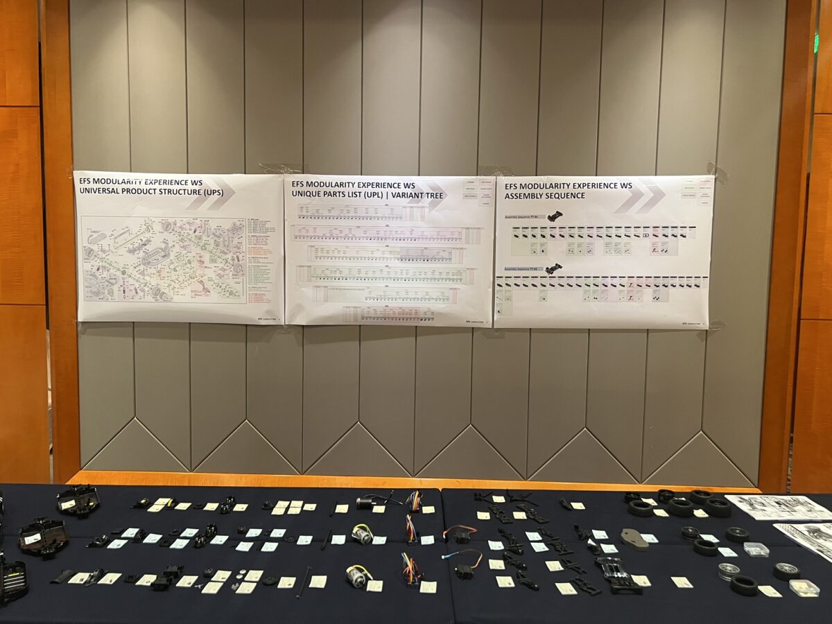In the foreground of this photo, you can see a table with many labeled components. Three white posters with graphics and timelines hang on the wall behind it.