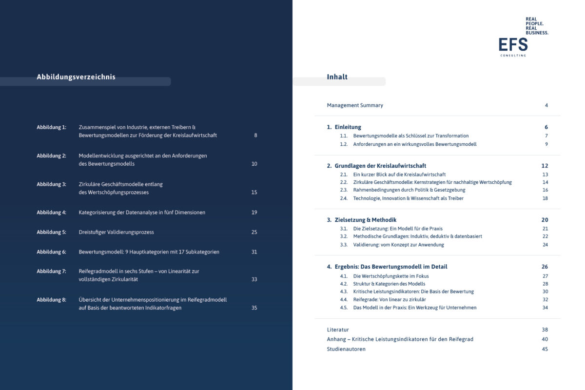 Abbildungsverzeichnis und Tabellenverzeichnis links, Inhaltsverzeichnis rechts zu Thema Kreislaufwirtschaft mit Seitenangabe