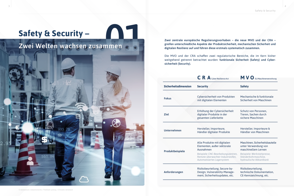Industrielle Produktionsumgebung mit zwei Personen im Vordergrund, ergänzt durch digitale Symbole und Datenpunkte – veranschaulicht das Zusammenwachsen von Safety und Security. Rechts zeigt eine Übersicht die Gegenüberstellung von Cyber Resilience Act (CRA) und Maschinenverordnung (MVO).