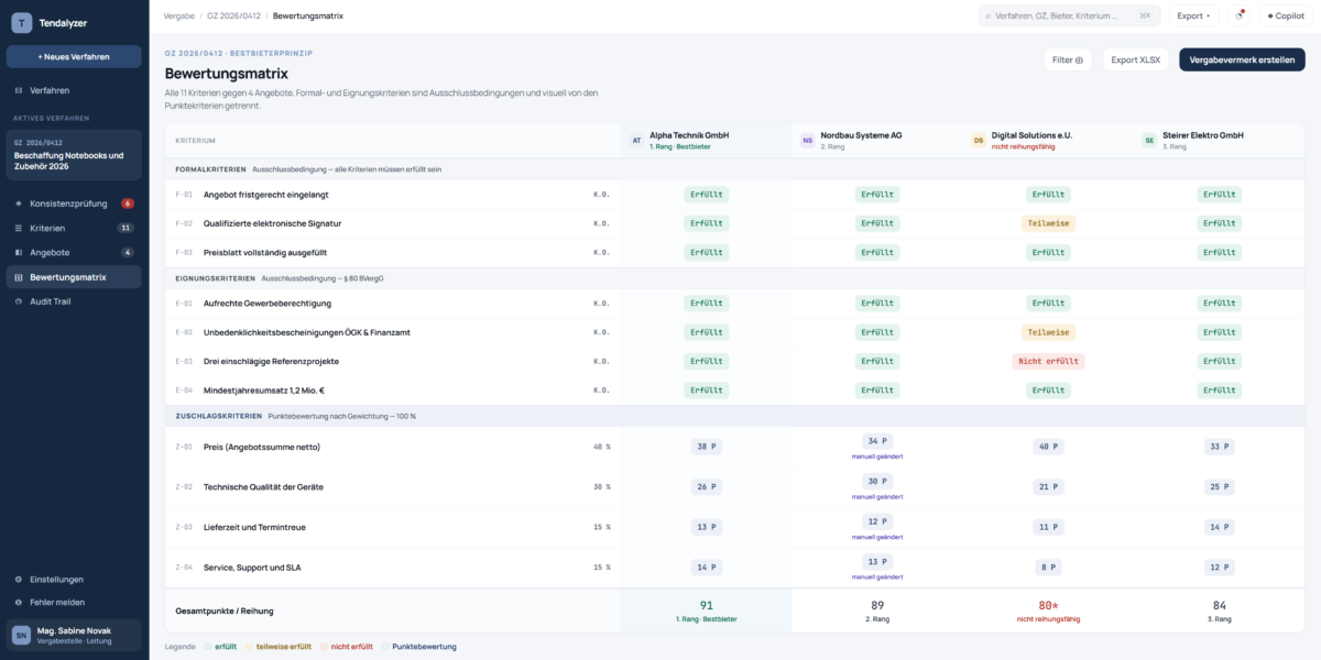 EFS Tendalyzer Tool Bewertungsmatrix Screenshot